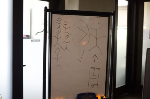 whiteboard diagram of a number of small stick figures > a single large stick figure next to a guillotine